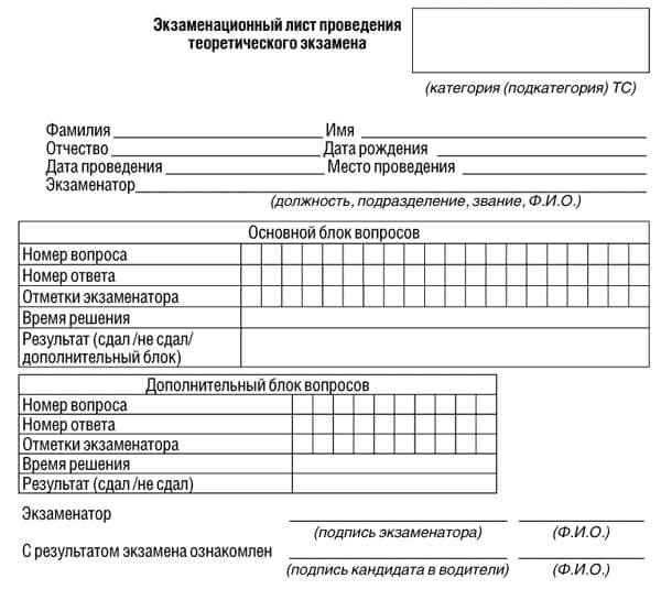 купить лист сдачи теоретического экзамена ПДД в Сосногорске